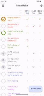 Таблица Привычек 1.26.7. Скриншот 1