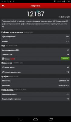 Обзор TurboPad 911