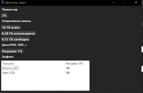 Мониторинг ПК Windows. Скриншот 1