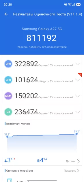 Работа над ошибками удалась: обзор Galaxy A27 5G — обошел даже старшую модель — Производительность и тесты. 1