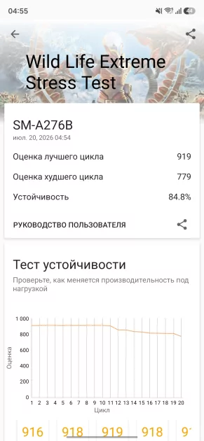 Работа над ошибками удалась: обзор Galaxy A27 5G — обошел даже старшую модель — Производительность и тесты. 12
