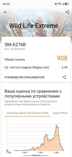 Работа над ошибками удалась: обзор Galaxy A27 5G — обошел даже старшую модель — Производительность и тесты. 6
