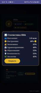 President Life (Президентская Жизнь). Скриншот 4