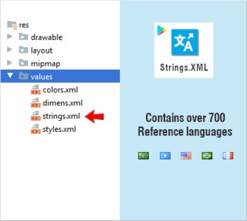 Strings 1.5.2. Скриншот 1