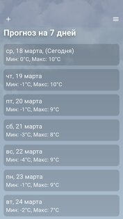 Погода. Скриншот 3