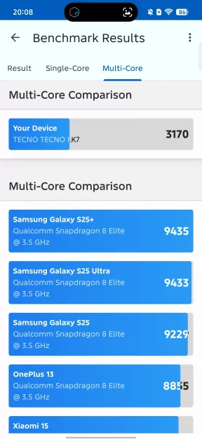 Дополнительная кнопка, мини-экран и батарея на 6 лет: обзор TECNO POVA 8 Pro 5G — Производительность и тесты. 3