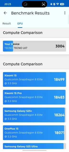 Дополнительная кнопка, мини-экран и батарея на 6 лет: обзор TECNO POVA 8 Pro 5G — Производительность и тесты. 7