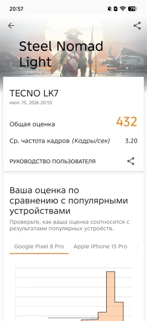 Дополнительная кнопка, мини-экран и батарея на 6 лет: обзор TECNO POVA 8 Pro 5G — Производительность и тесты. 8