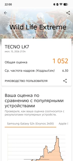 Дополнительная кнопка, мини-экран и батарея на 6 лет: обзор TECNO POVA 8 Pro 5G — Производительность и тесты. 9