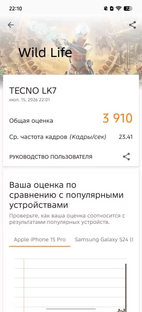 Дополнительная кнопка, мини-экран и батарея на 6 лет: обзор TECNO POVA 8 Pro 5G — Производительность и тесты. 10