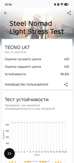 Дополнительная кнопка, мини-экран и батарея на 6 лет: обзор TECNO POVA 8 Pro 5G — Производительность и тесты. 18