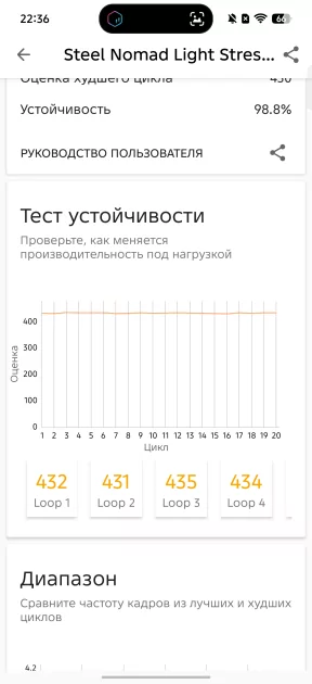 Дополнительная кнопка, мини-экран и батарея на 6 лет: обзор TECNO POVA 8 Pro 5G — Производительность и тесты. 19