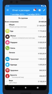 Бюджет, учет расходов, доходов. Скриншот 5