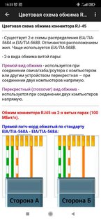 Справочник IT. Скриншот 1