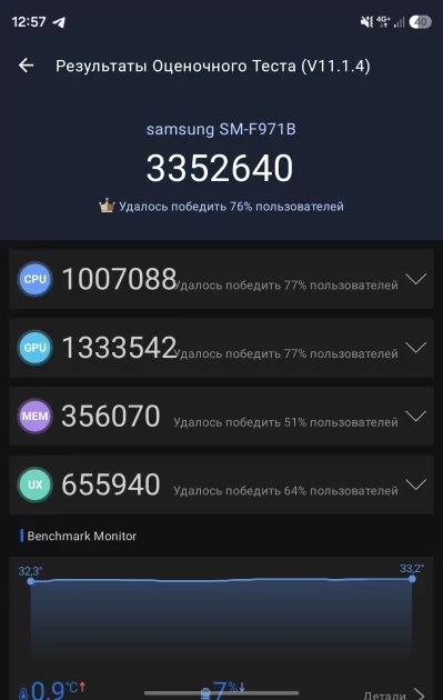 Складной смартфон в совершенно новом форм-факторе: обзор Samsung Galaxy Z Fold8 — Производительность и тесты. 2