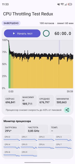 Приличное время автономной работы, отличная камера и не только: обзор Samsung Galaxy S26+ — Производительность и тесты. 6