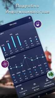 Погода Фэнъюнь 15 дней – Метеоред 2.3.8. Скриншот 2