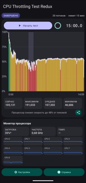 Вышло новое приложение для проверки троттлинга процессоров — CPU Throttling Test Redux