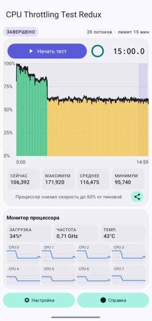 Вышло новое приложение для проверки троттлинга процессоров — CPU Throttling Test Redux