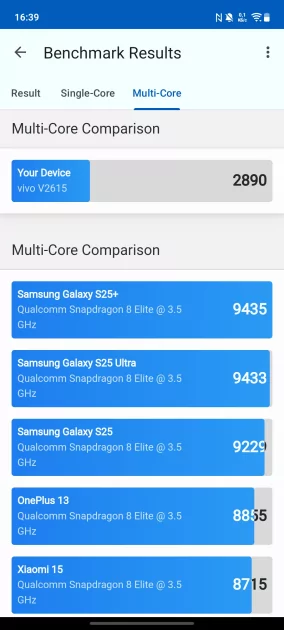 До двух дней автономности, 120 Гц и классная камера: обзор vivo V70 Lite 5G — Производительность и тесты. 3