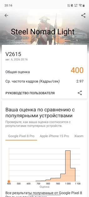 До двух дней автономности, 120 Гц и классная камера: обзор vivo V70 Lite 5G — Производительность и тесты. 8