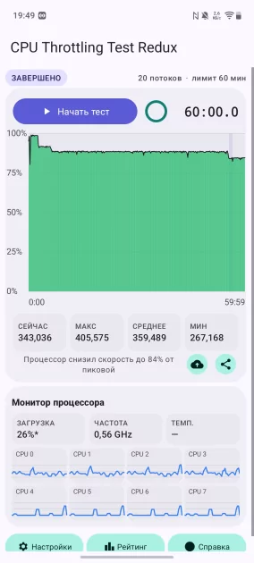 До двух дней автономности, 120 Гц и классная камера: обзор vivo V70 Lite 5G — Производительность и тесты. 14