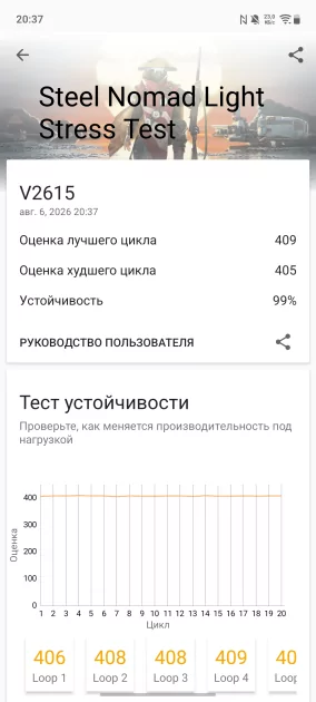 До двух дней автономности, 120 Гц и классная камера: обзор vivo V70 Lite 5G — Производительность и тесты. 15