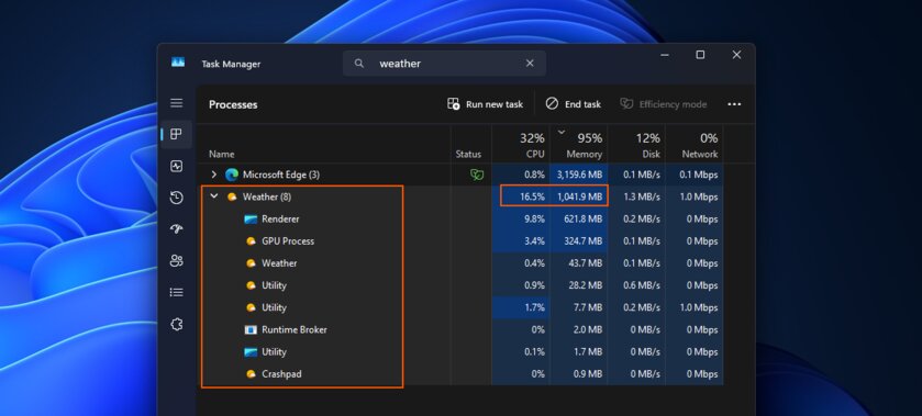 Приложение «Погода» в Windows 11 использует более 1,2 ГБ оперативной памяти — Windows Latest