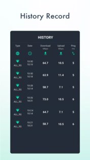 Скорость интернета: SpeedTest Master — спидтест 5.21.2. Скриншот 5