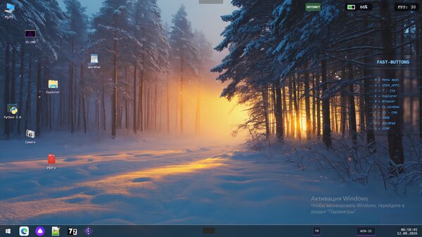 Браузерные операционные системы (WebOS)