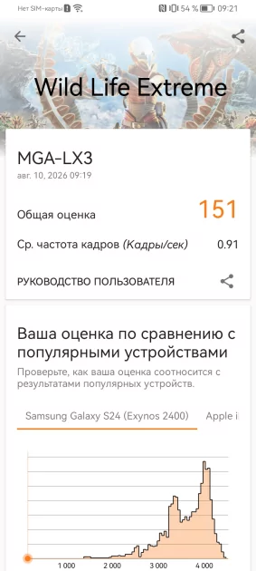 Никаких фейковых камер и глючных датчиков: обзор бюджетного HUAWEI nova Y74