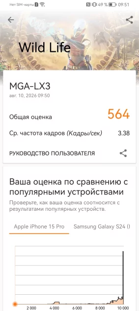 Никаких фейковых камер и глючных датчиков: обзор бюджетного HUAWEI nova Y74