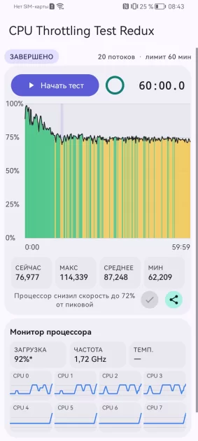 Никаких фейковых камер и глючных датчиков: обзор бюджетного HUAWEI nova Y74