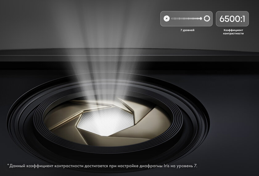 Отличный звук и картинка уровня кинотеатра: обзор лазерного проектора Hisense PX4 PRO — Качество изображения. 3