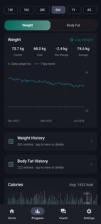 Chompass – Calorie Tracker 3.24.1. Скриншот 3