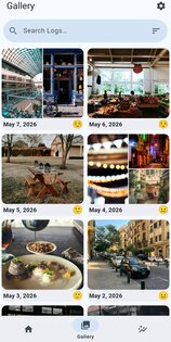 Daily You 3.6.1. Скриншот 2