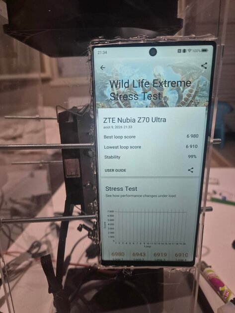 Пользователь прикрепил к Nubia Z70 Ultra два процессорных кулера и превратил смартфон в игровой ПК