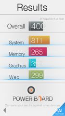 Обзор Huawei Honor 3X