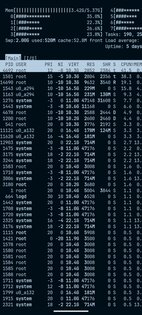 Terminator 2.3.3. Скриншот 5