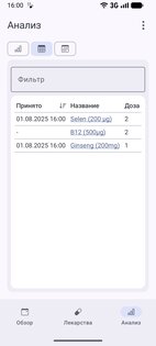 MedTimer: Лекарства и таблетки 1.25.3. Скриншот 7