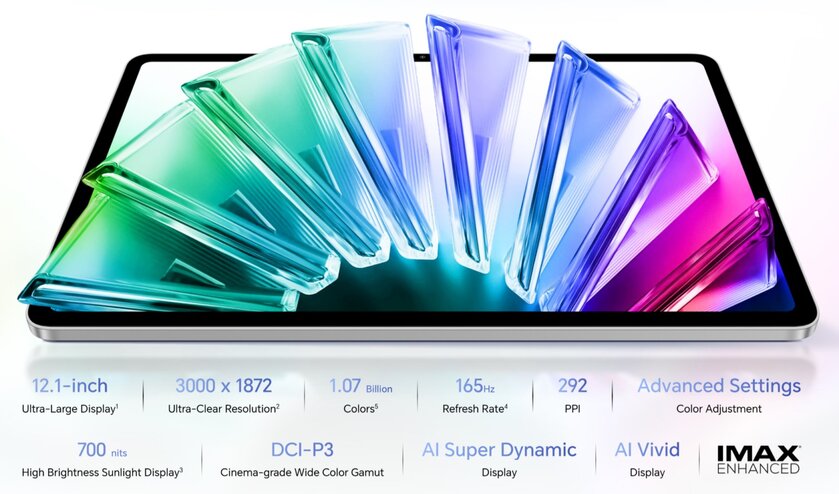 Представлен HONOR Pad 20 Pro: Snapdragon 8s Gen 4, 3K-дисплей с частотой 165 Гц и «бумажная» версия