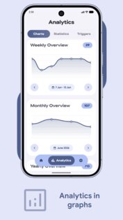 SmokingYou 1.5.0. Скриншот 2