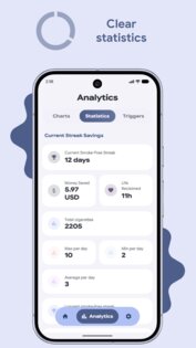 SmokingYou 1.5.0. Скриншот 3