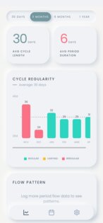 Mooneva Cycle 2.5.0. Скриншот 2