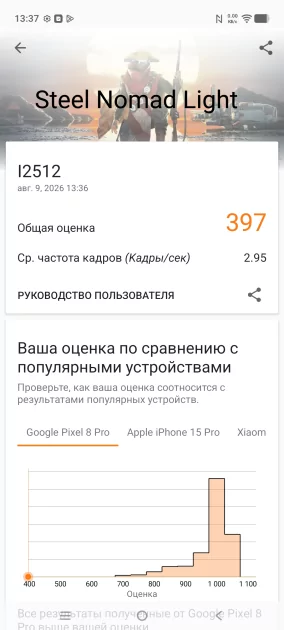 До трёх дней автономности, необычный дизайн и классная камера: обзор iQOO Z11 5G — Производительность и тесты. 13