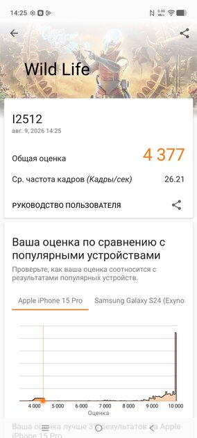 До трёх дней автономности, необычный дизайн и классная камера: обзор iQOO Z11 5G — Производительность и тесты. 16