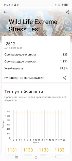 До трёх дней автономности, необычный дизайн и классная камера: обзор iQOO Z11 5G — Производительность и тесты. 23