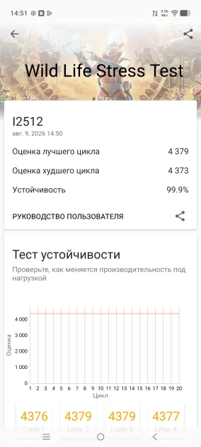 До трёх дней автономности, необычный дизайн и классная камера: обзор iQOO Z11 5G — Производительность и тесты. 24