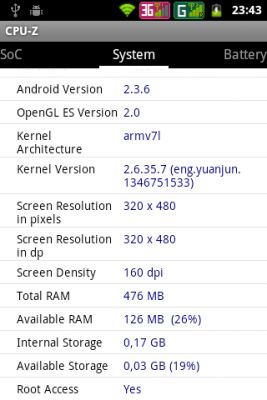 Экскурс Device #1: Fly IQ256 Vogue от speed8