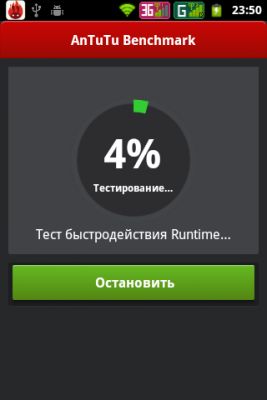 Экскурс Device #1: Fly IQ256 Vogue от speed8